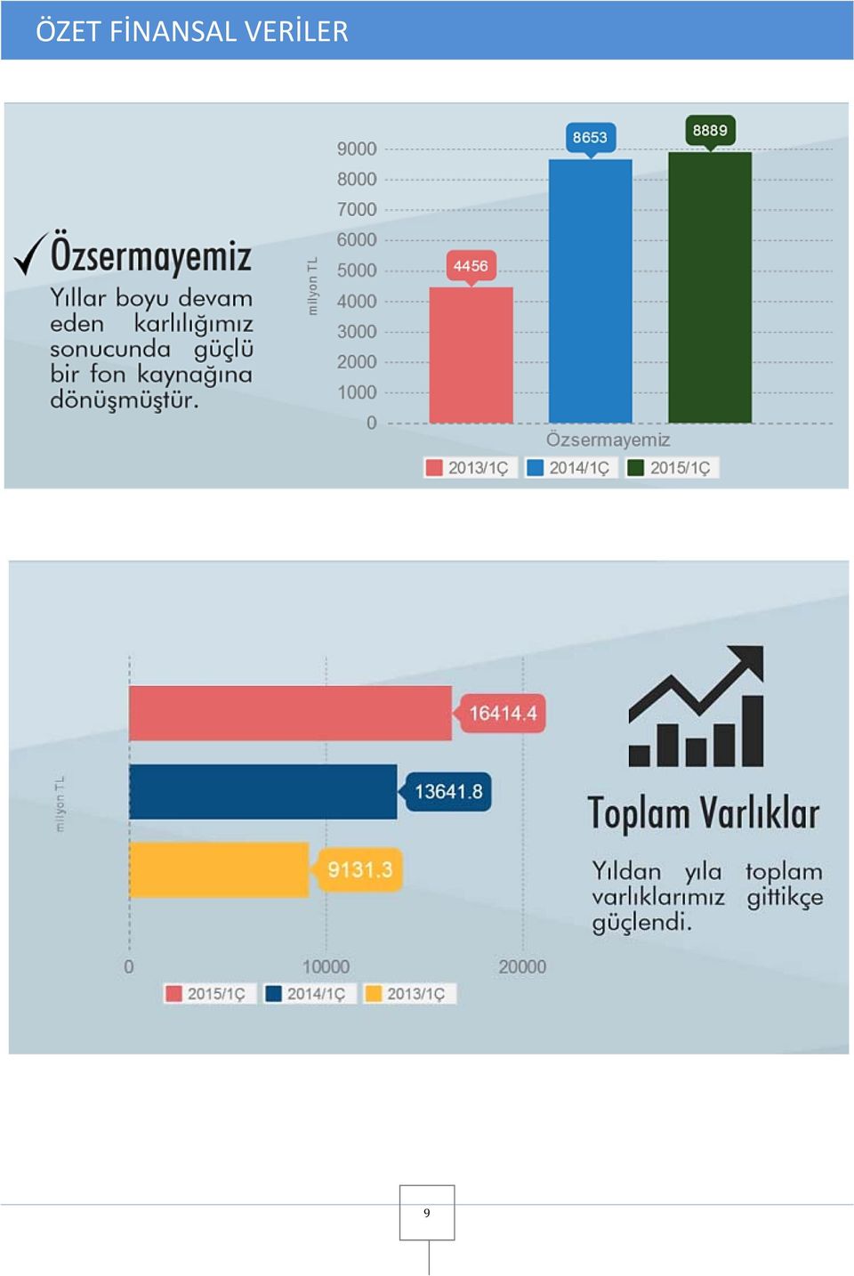 VERİLER 9