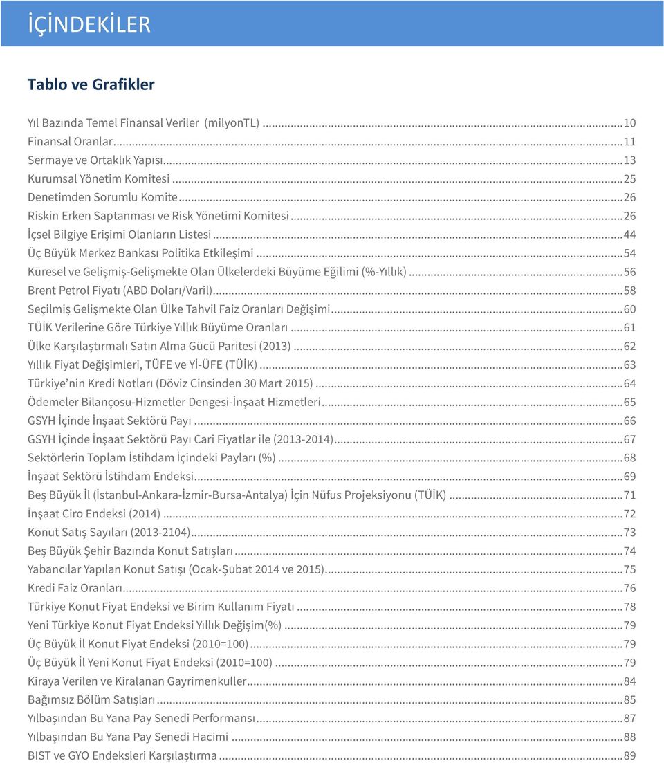 .. 54 Küresel ve Gelişmiş-Gelişmekte Olan Ülkelerdeki Büyüme Eğilimi (%-Yıllık)... 56 Brent Petrol Fiyatı (ABD Doları/Varil)... 58 Seçilmiş Gelişmekte Olan Ülke Tahvil Faiz Oranları Değişimi.