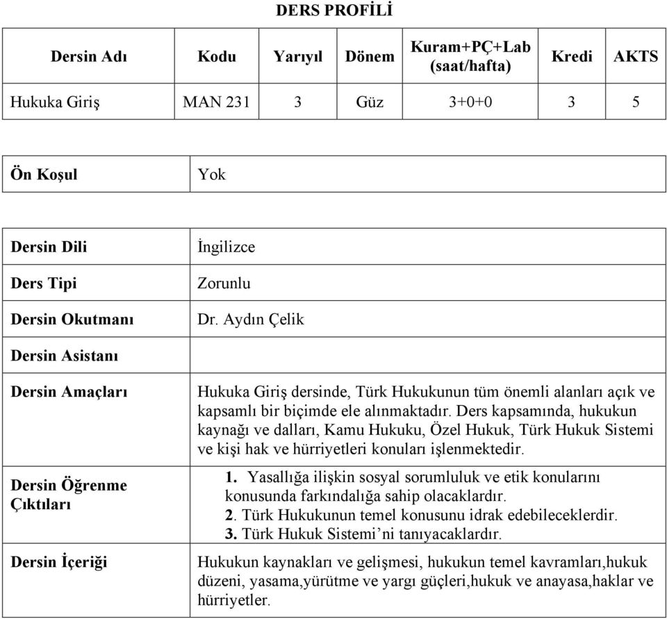 Ders kapsamında, hukukun kaynağı ve dalları, Kamu Hukuku, Özel Hukuk, Türk Hukuk Sistemi ve kişi hak ve hürriyetleri konuları işlenmektedir. 1.