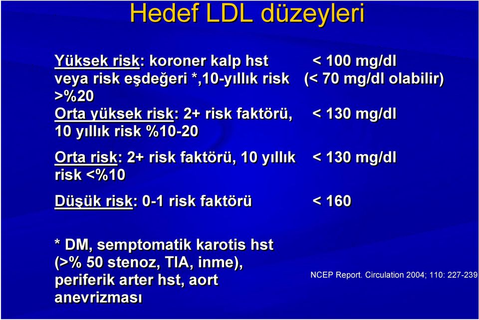 risk faktörü, 10 yıllık < 130 mg/dl risk <%10 Düşük risk: 0-1 risk faktörü < 160 * DM, semptomatik karotis