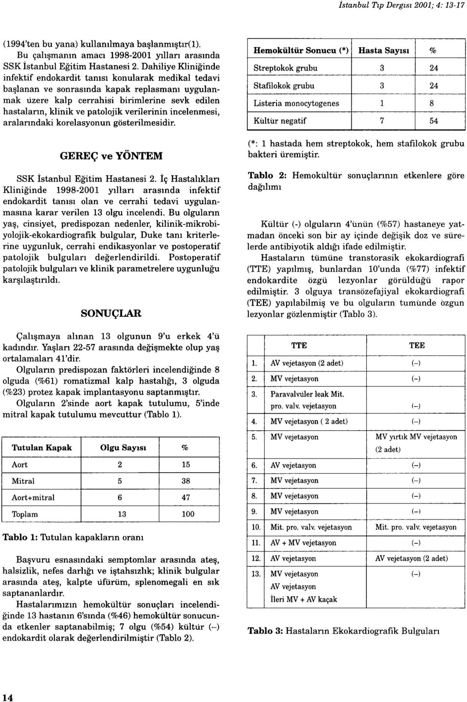 patolojik verilerinin incelenmesi, aralarındaki korelasyon un gösterilmesidir. GEREÇ ve YÖNTEM SSK İstanbul Eğitim Hastanesi 2.