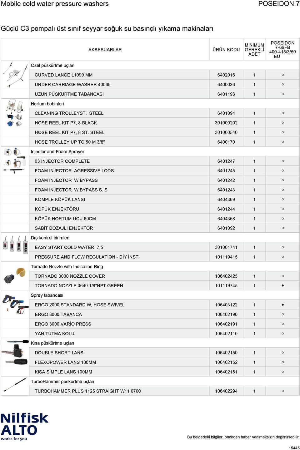 STEEL 301000540 1 HOSE TROLLEY UP TO 50 M 3/8" 6400170 1 Injector and Foam Sprayer 03 INJECTOR COMPLETE 6401247 1 FOAM INJECTOR AGRESSIVE LQDS 6401245 1 FOAM INJECTOR W BYPASS 6401242 1 FOAM INJECTOR