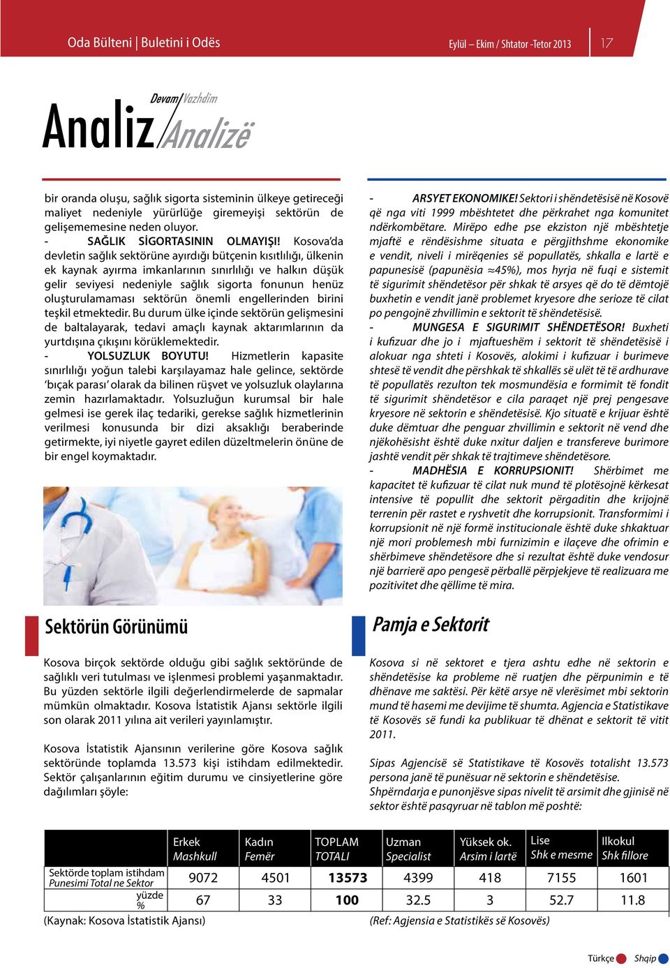 Kosova da devletin sağlık sektörüne ayırdığı bütçenin kısıtlılığı, ülkenin ek kaynak ayırma imkanlarının sınırlılığı ve halkın düşük gelir seviyesi nedeniyle sağlık sigorta fonunun henüz