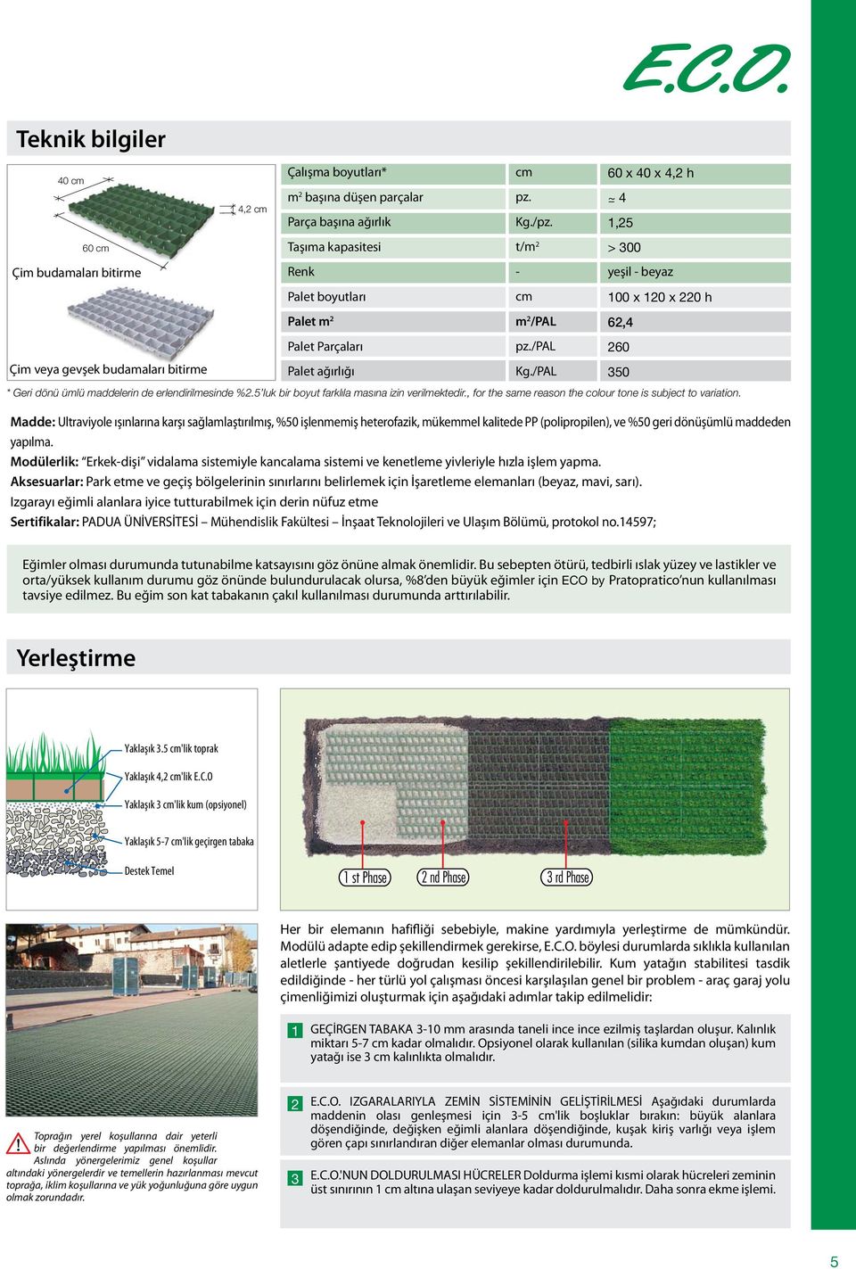 /PAL 60 x 40 x 4,2 h ~ 4 1,25 > 300 yeşil - beyaz 100 x 120 x 220 h 62,4 260 350 * Geri dönü ümlü maddelerin de erlendirilmesinde %2.5 luk bir boyut farklıla masına izin verilmektedir.