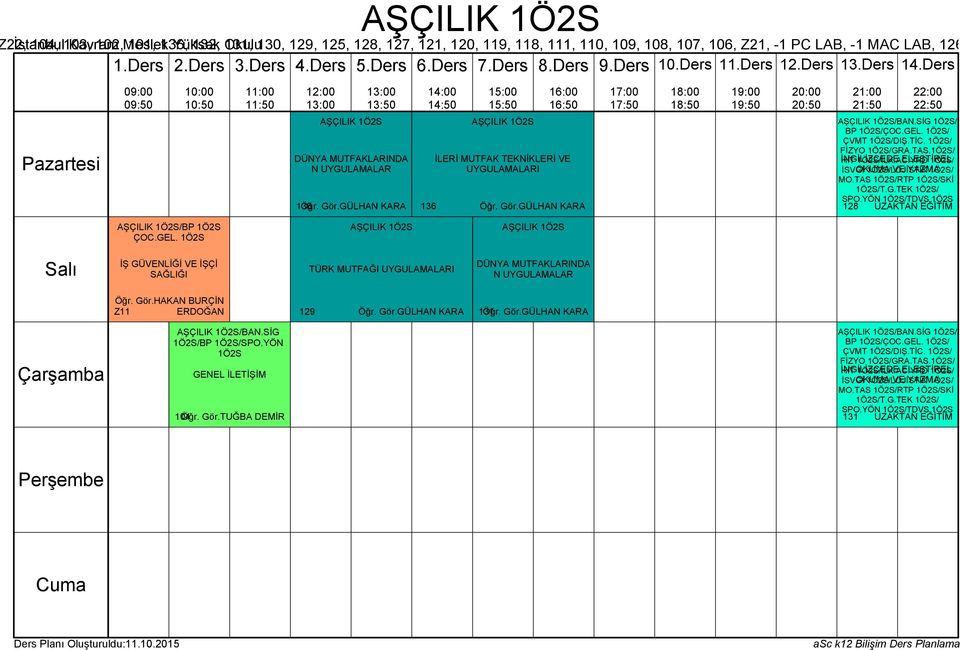 TAS 1Ö2S/RTP 1Ö2S/SKİ 1Ö2S/T.G.TEK 1Ö2S/ SPO.YÖN 1Ö2S/TDVS 1Ö2S 128 UZAKTAN EĞİTİM AŞÇILIK 1Ö2S/BP 1Ö2S ÇOC.GEL.