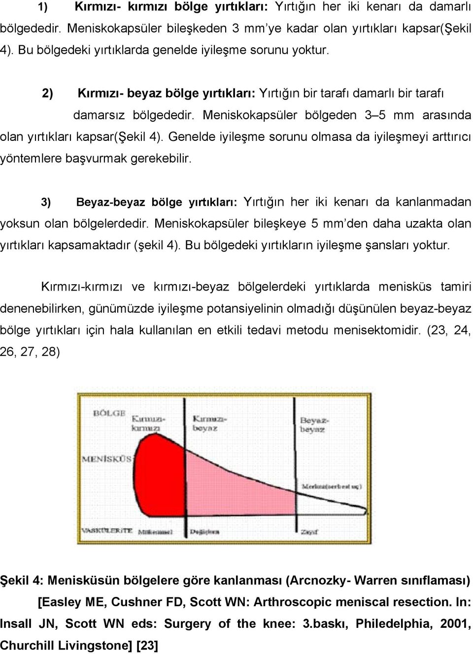 Meniskokapsüler bölgeden 3 5 mm arasında olan yırtıkları kapsar(şekil 4). Genelde iyileşme sorunu olmasa da iyileşmeyi arttırıcı yöntemlere başvurmak gerekebilir.