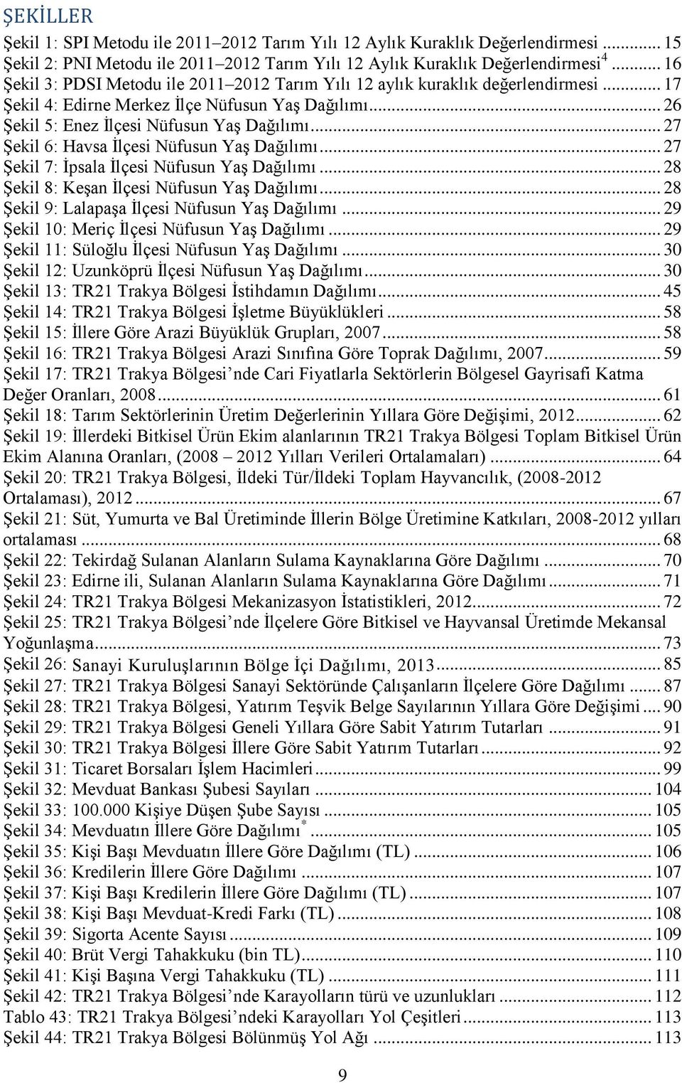 .. 27 Şekil 6: Havsa İlçesi Nüfusun Yaş Dağılımı... 27 Şekil 7: İpsala İlçesi Nüfusun Yaş Dağılımı... 28 Şekil 8: Keşan İlçesi Nüfusun Yaş Dağılımı... 28 Şekil 9: Lalapaşa İlçesi Nüfusun Yaş Dağılımı.