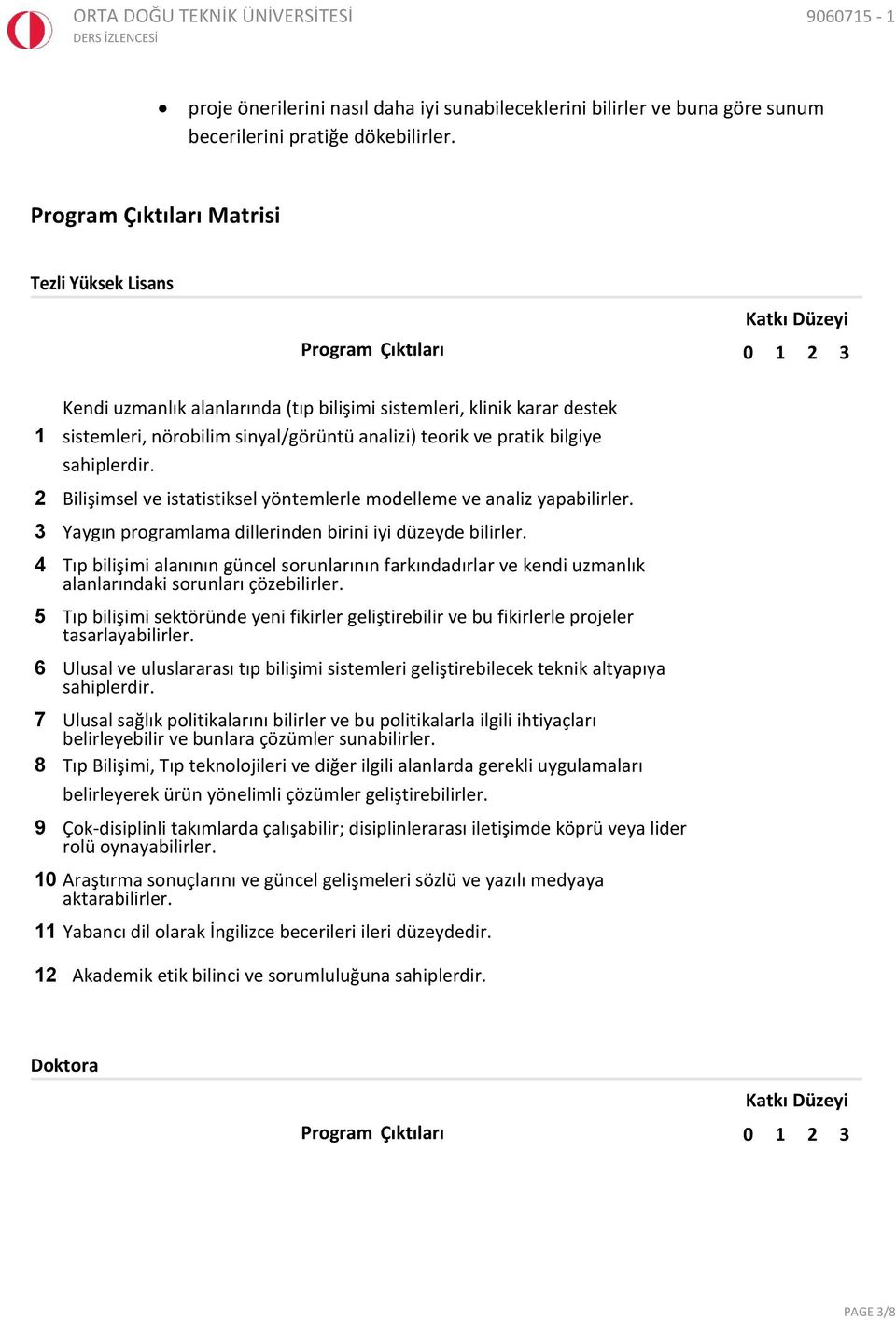 analizi) teorik ve pratik bilgiye sahiplerdir. 2 Bilişimsel ve istatistiksel yöntemlerle modelleme ve analiz yapabilirler. 3 Yaygın programlama dillerinden birini iyi düzeyde bilirler.