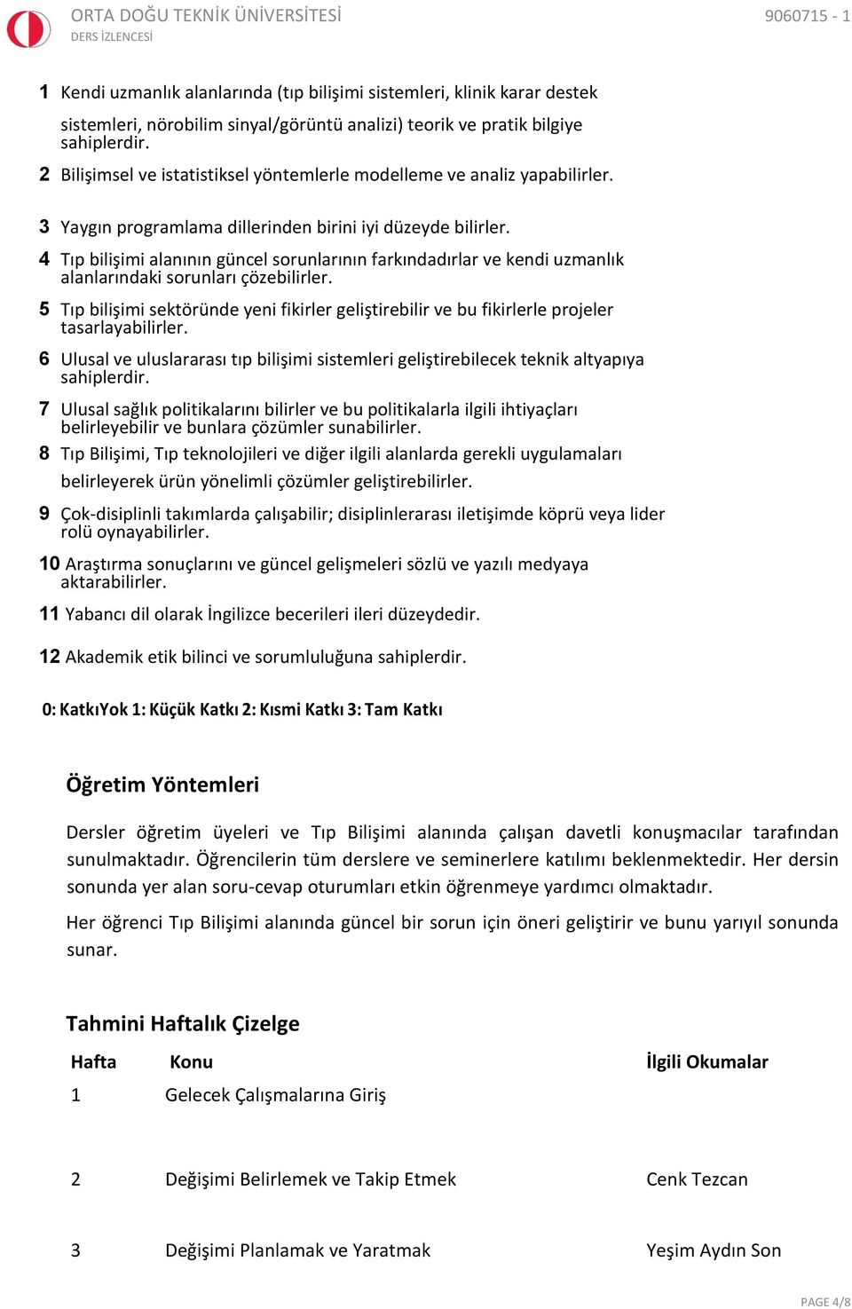 4 Tıp bilişimi alanının güncel sorunlarının farkındadırlar ve kendi uzmanlık alanlarındaki sorunları çözebilirler.