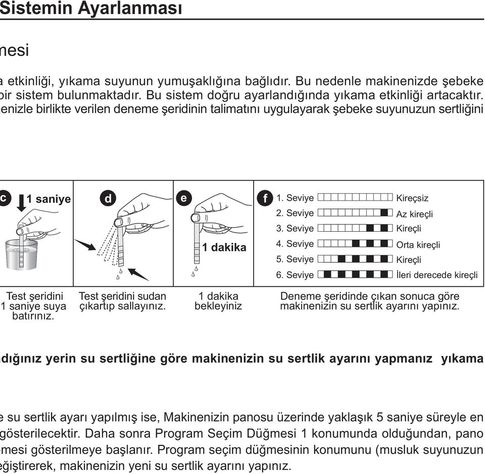 Seviye Orta kireçli Kireçli Ýleri derecede kireçli Test þeridii saiye suya batýrýýz. Test þeridii suda çýkartýp sallayýýz.