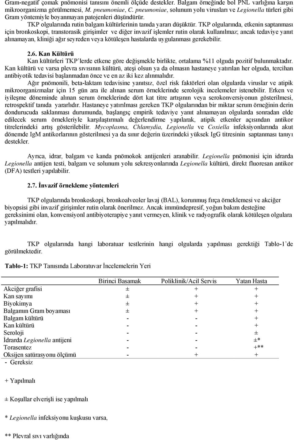 TKP olgularında, etkenin saptanması için bronkoskopi, transtorasik girişimler ve diğer invazif işlemler rutin olarak kullanılmaz; ancak tedaviye yanıt alınamayan, kliniği ağır seyreden veya kötüleşen