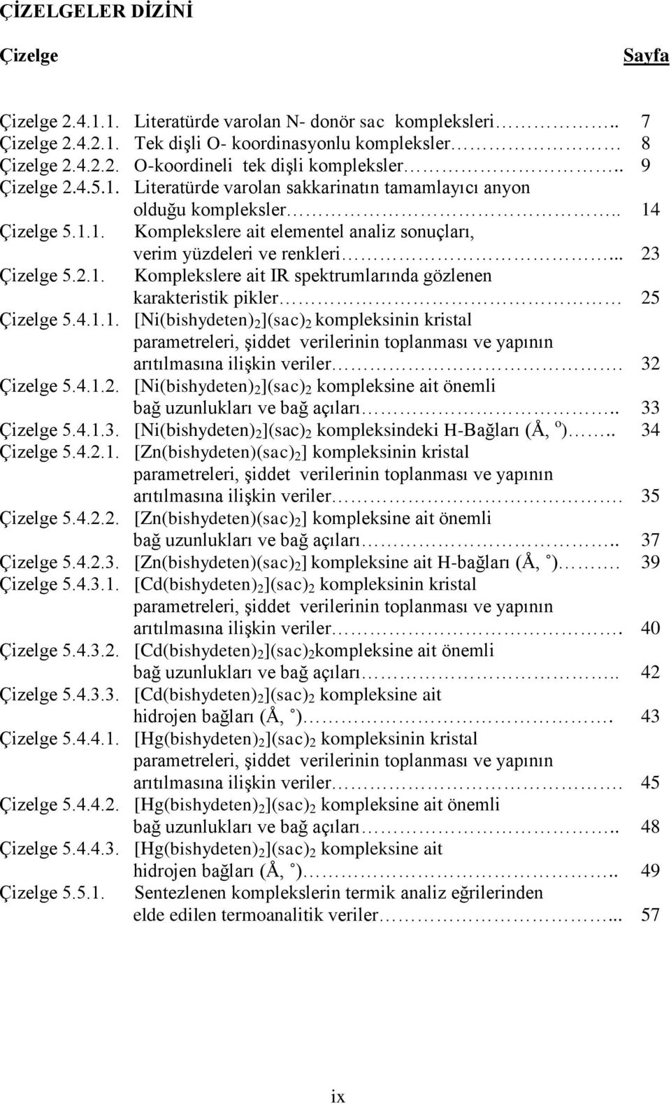 .. 23 Komplekslere ait IR spektrumlarında gözlenen karakteristik pikler 25 Çizelge 5.4.1.