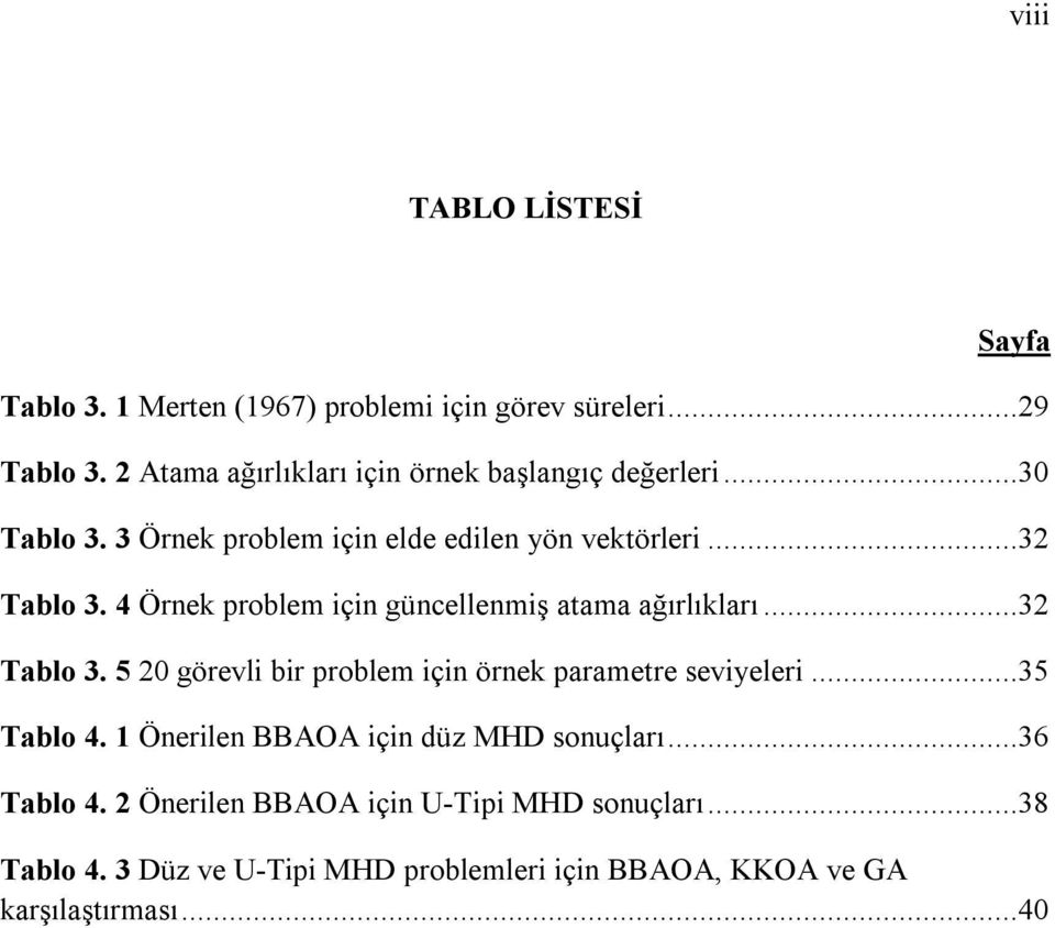 4 Örnek problem için güncellenmiş atama ağırlıkları...32 Tablo 3. 5 20 görevli bir problem için örnek parametre seviyeleri...35 Tablo 4.