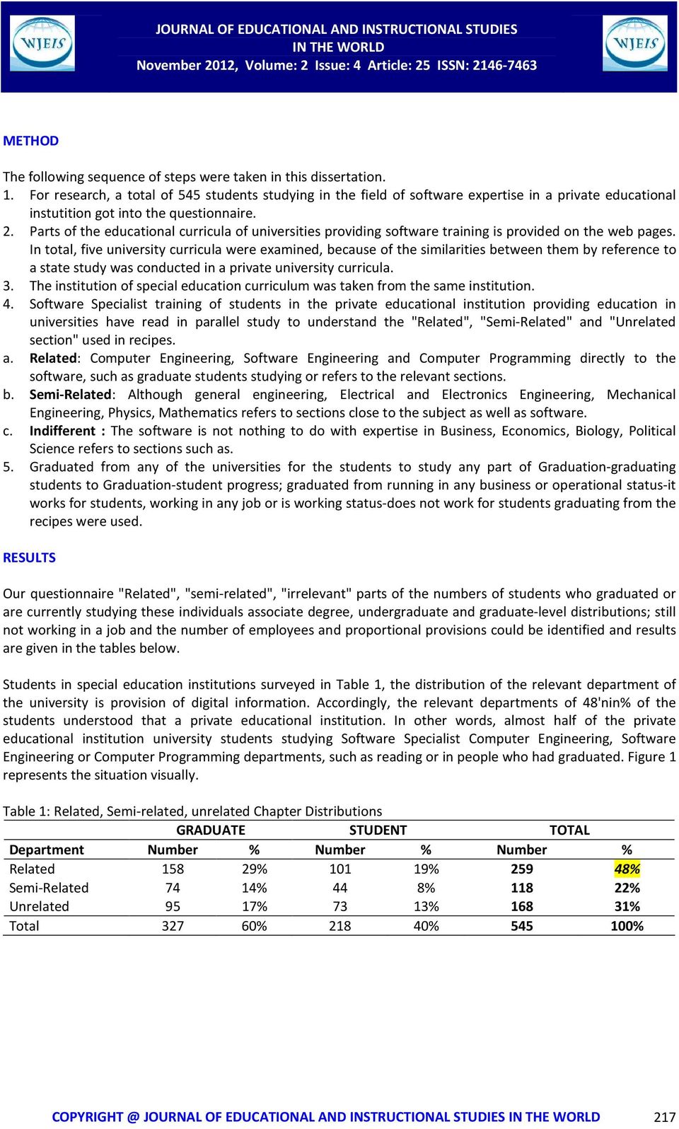 Parts of the educational curricula of universities providing software training is provided on the web pages.