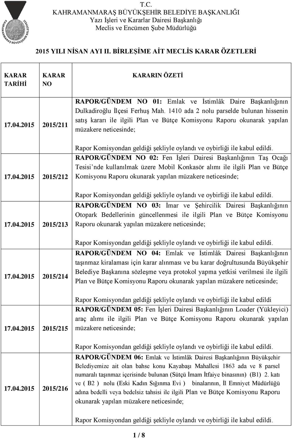 2- RAPOR/GÜNDEM NO 02: Fen İşleri Dairesi Başkanlığının Taş Ocağı Tesisi nde kullanılmak üzere Mobil Konkasör alımı ile ilgili Plan ve Bütçe 17.04.2015 2015/212 Komisyonu Raporu okunarak yapılan 2-.