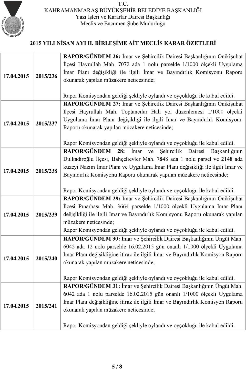 2015 2015/237 RAPOR/GÜNDEM 27: İmar ve Şehircilik Dairesi Başkanlığının Onikişubat İlçesi Hayrullah Mah.