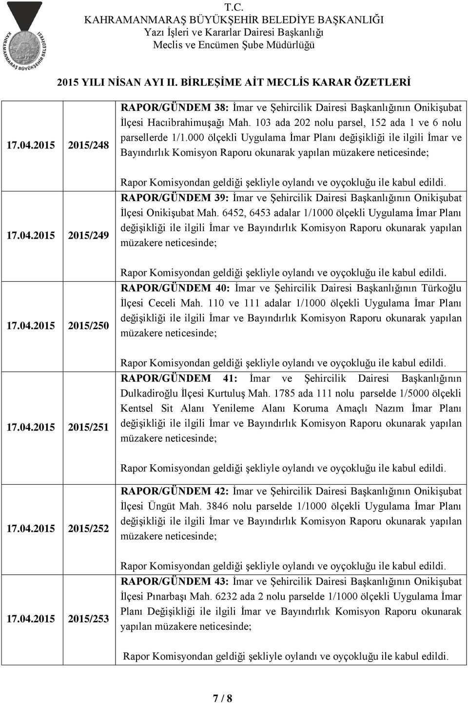 2015 2015/249 RAPOR/GÜNDEM 39: İmar ve Şehircilik Dairesi Başkanlığının Onikişubat İlçesi Onikişubat Mah.