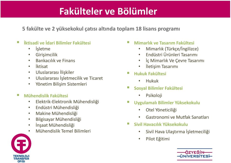 Mühendislik Temel Bilimleri lisa s progra ı Mi arlık ve Tasarı Fakültesi Mi arlık Türkçe/İ giliz e) E düstri Ürü leri Tasarı ı İç Mi arlık Ve Çevre Tasarı ı İletişi Tasarı ı Hukuk Fakültesi