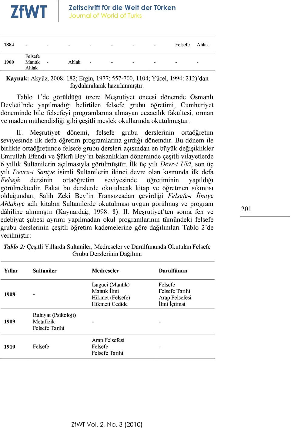 orman ve maden mühendisliği gibi çeşitli meslek okullarında okutulmuştur. II. Meşrutiyet dönemi, felsefe grubu derslerinin ortaöğretim seviyesinde ilk defa öğretim programlarına girdiği dönemdir.