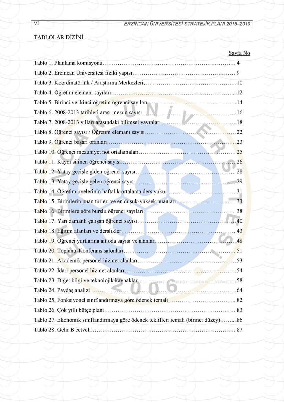 2008-2013 yılları arasındaki bilimsel yayınlar.. 18 Tablo 8. Öğrenci sayısı / Öğretim elemanı sayısı 22 Tablo 9. Öğrenci başarı oranları.. 23 Tablo 10. Öğrenci mezuniyet not ortalamaları 25 Tablo 11.