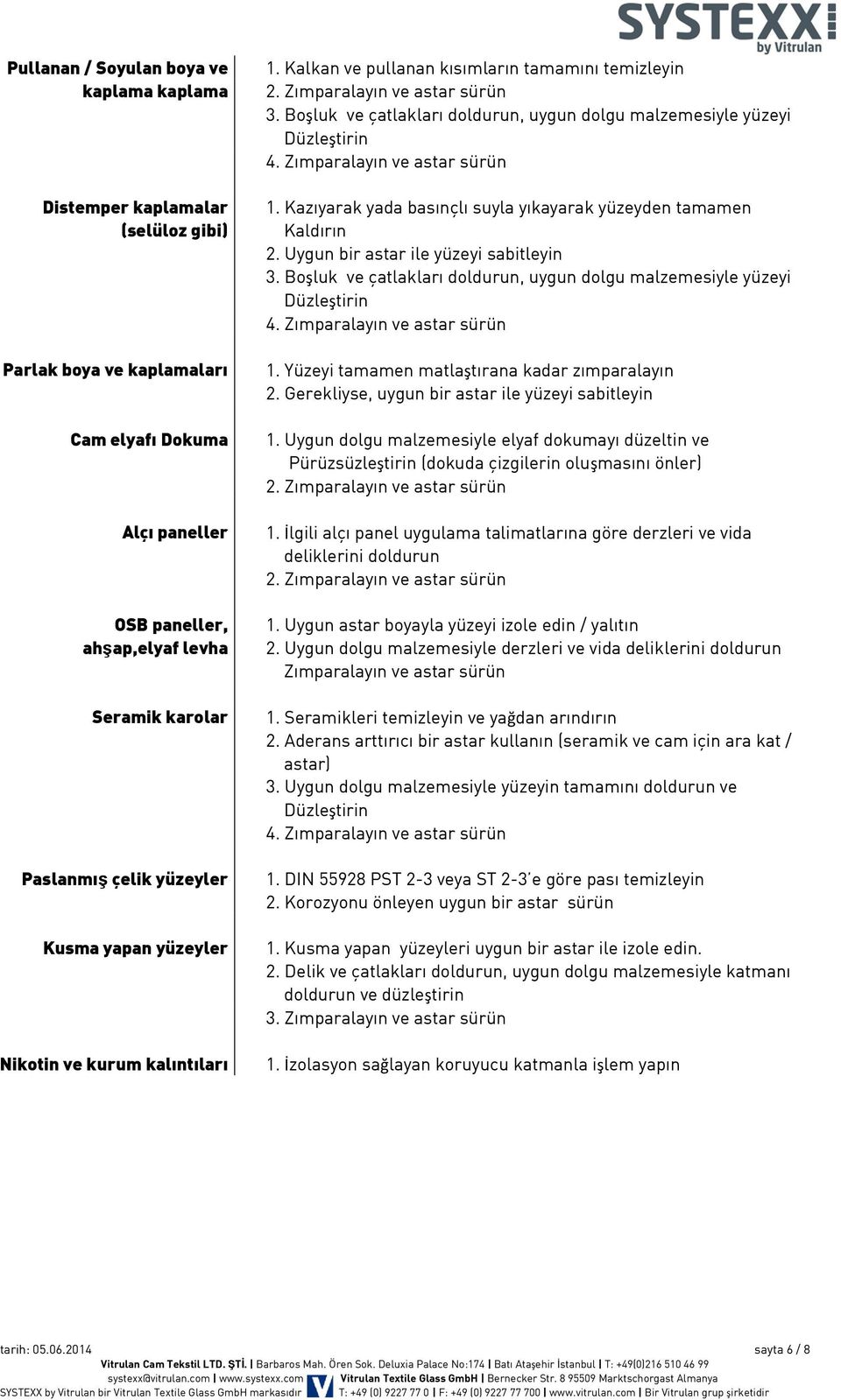 Boşluk ve çatlakları doldurun, uygun dolgu malzemesiyle yüzeyi 4. Zımparalayın ve astar sürün 1. Kazıyarak yada basınçlı suyla yıkayarak yüzeyden tamamen Kaldırın 2.