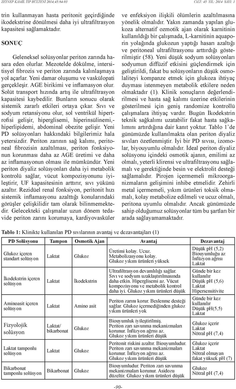 AGE birikimi ve inflamasyon olur. Solüt transport hızında artış ile ultrafiltrasyon kapasitesi kaybedilir. Bunların sonucu olarak sistemik zararlı etkileri ortaya çıkar.