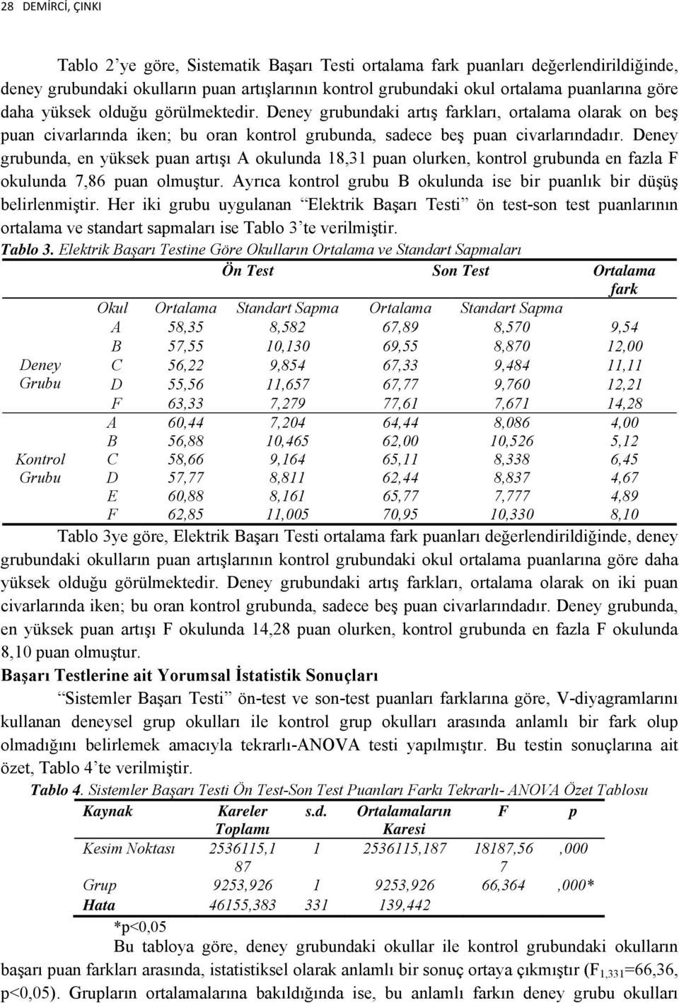 Deney grubunda, en yüksek puan artışı A okulunda 18,31 puan olurken, kontrol grubunda en fazla F okulunda 7,86 puan olmuştur. Ayrıca kontrol grubu B okulunda ise bir puanlık bir düşüş belirlenmiştir.