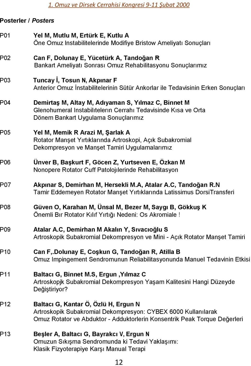 Sonuçları Can F, Dolunay E, Yücetürk A, Tandoğan R Bankart Ameliyatı Sonrası Omuz Rehabilitasyonu Sonuçlarımız Tuncay Ġ, Tosun N, Akpınar F Anterior Omuz Ġnstabilitelerinin Sütür Ankorlar ile