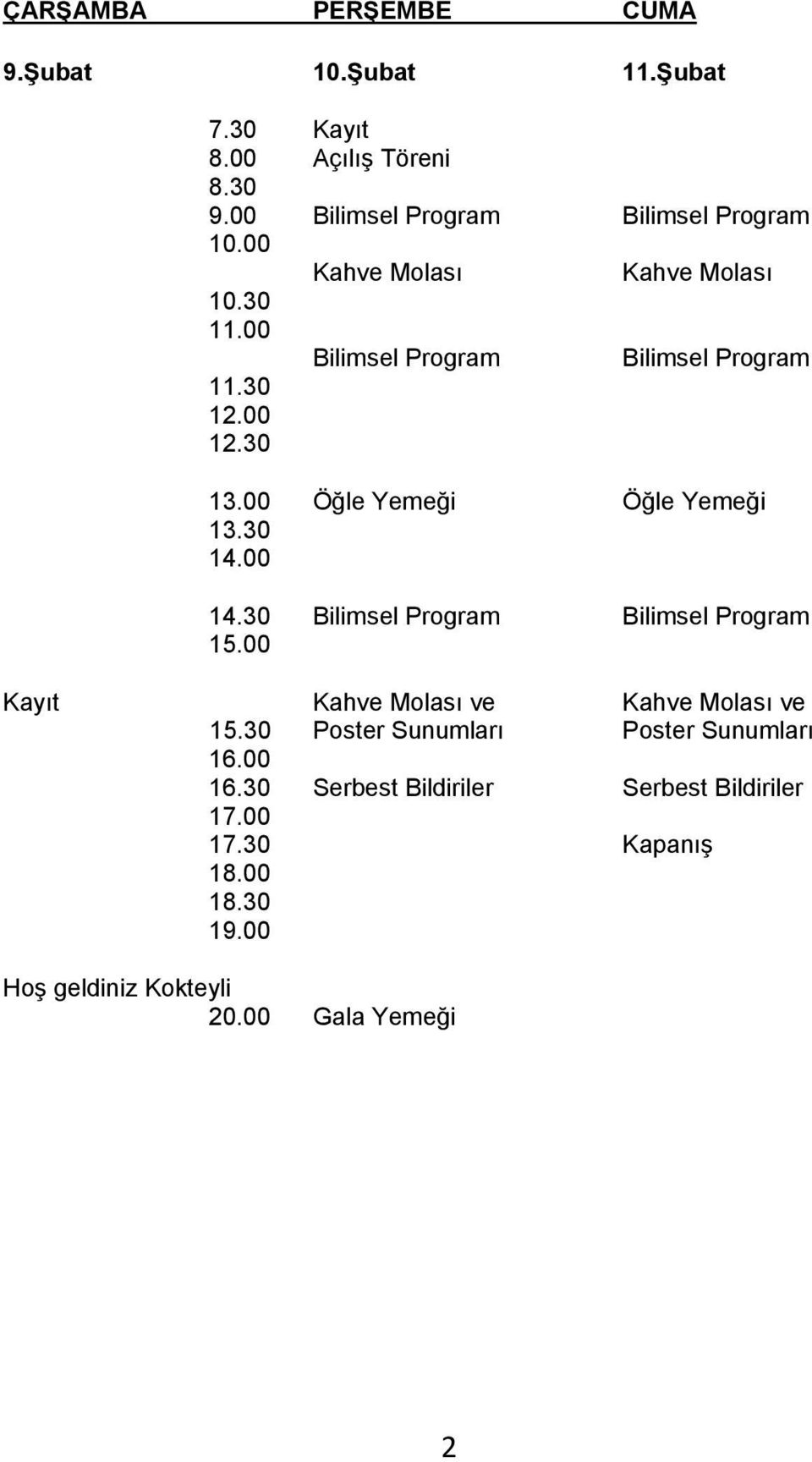 30 14.00 14.30 Bilimsel Program Bilimsel Program 15.00 Kayıt Kahve Molası ve Kahve Molası ve 15.