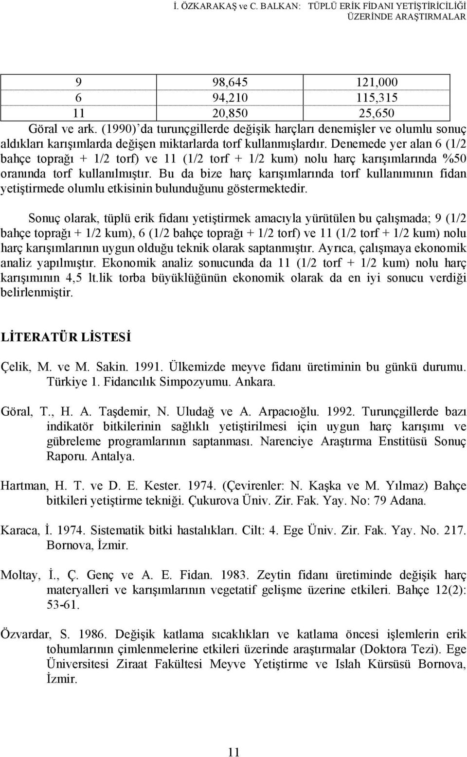 Denemede yer alan 6 (1/2 bahçe toprağı + 1/2 torf) ve 11 (1/2 torf + 1/2 kum) nolu harç karışımlarında %50 oranında torf kullanılmıştır.