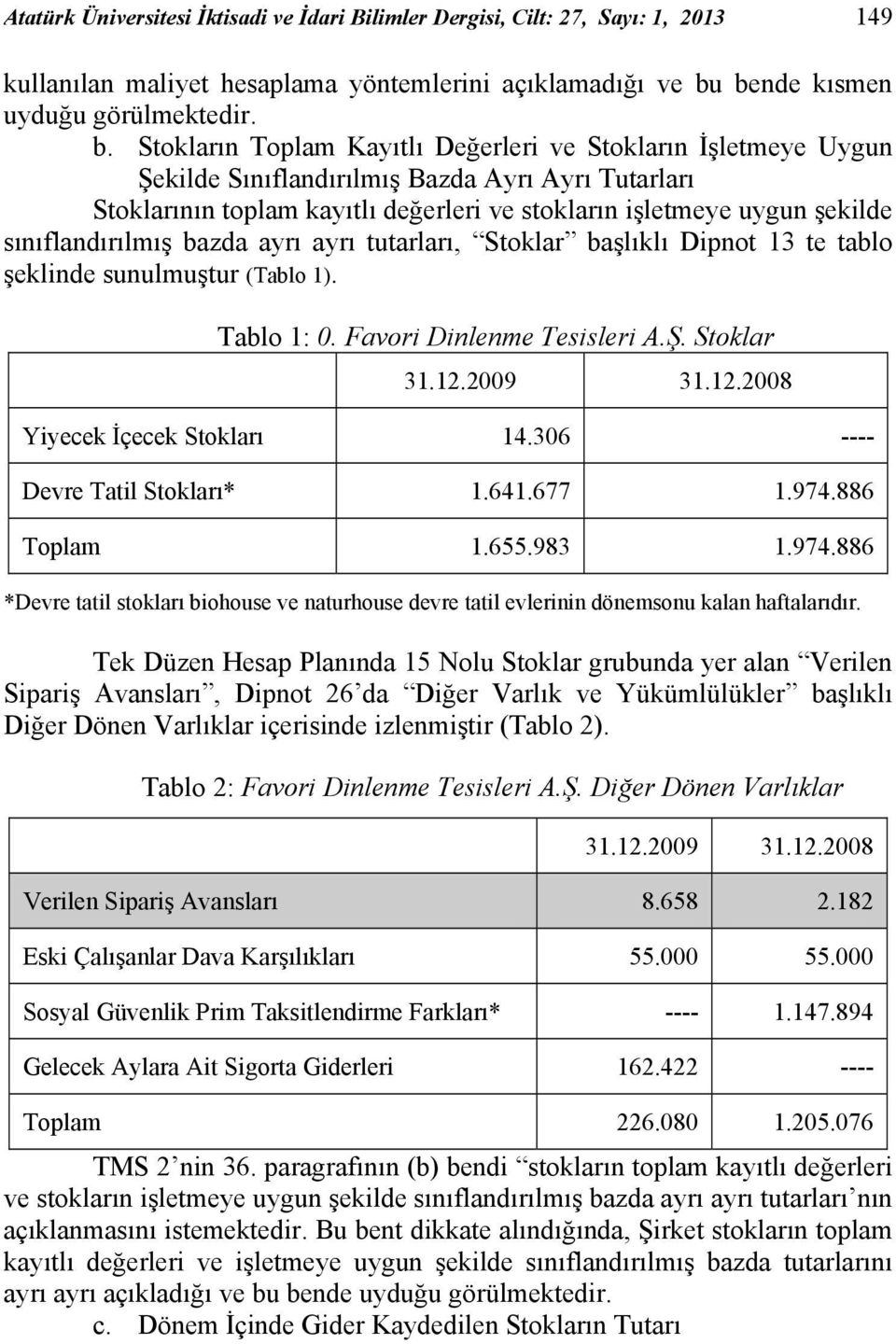 Stokların Toplam Kayıtlı Değerleri ve Stokların İşletmeye Uygun Şekilde Sınıflandırılmış Bazda Ayrı Ayrı Tutarları Stoklarının toplam kayıtlı değerleri ve stokların işletmeye uygun şekilde