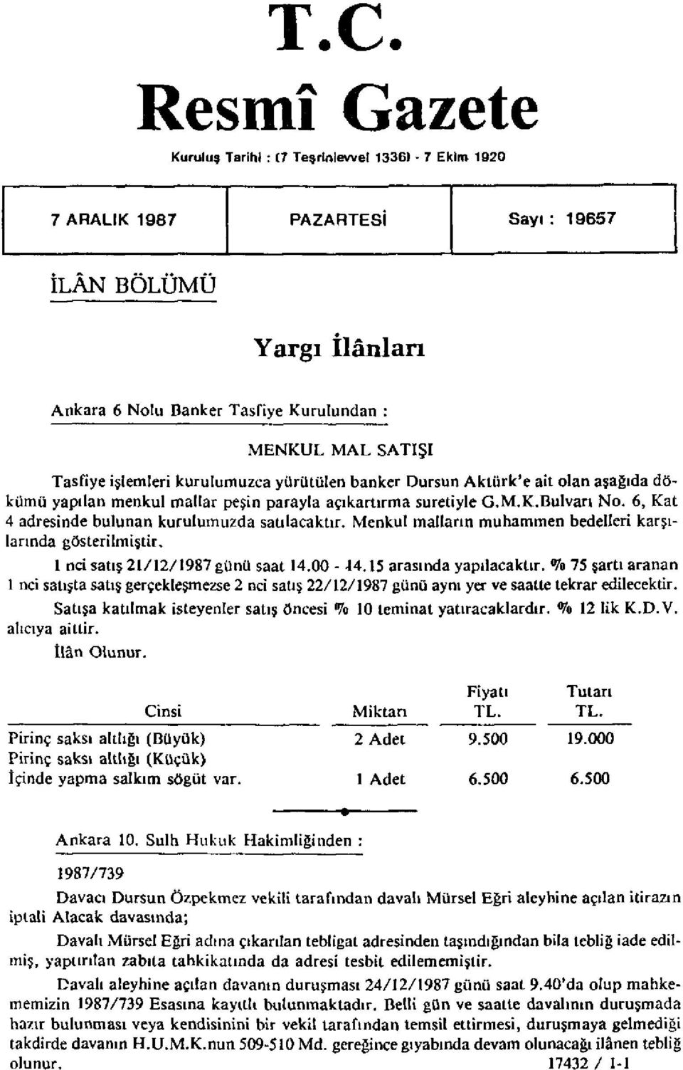 6, Kat 4 adresinde bulunan kurulumuzda satılacaktır. Menkul malların muhammen bedelleri karşılarında gösterilmiştir. 1 nci satış 21/12/1987 günü saat 14.00-14.15 arasında yapılacaktır.