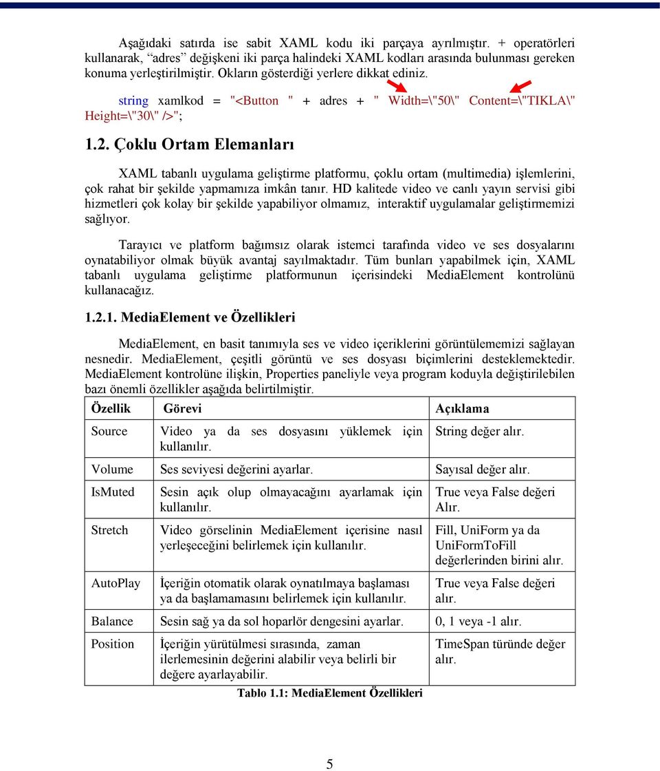 Çoklu Ortam Elemanları XAML tabanlı uygulama geliştirme platformu, çoklu ortam (multimedia) işlemlerini, çok rahat bir şekilde yapmamıza imkân tanır.