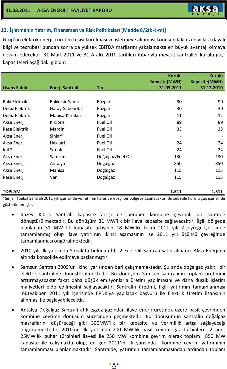 31 Mart 2011 ve 31 Aralık 2010 tarihleri itibarıyla mevcut santraller kurulu güçkapasiteleri aşağıdaki gibidir: Lisans Sahibi Enerji Santrali Tip Kurulu Kapasite(MWH) 31.03.