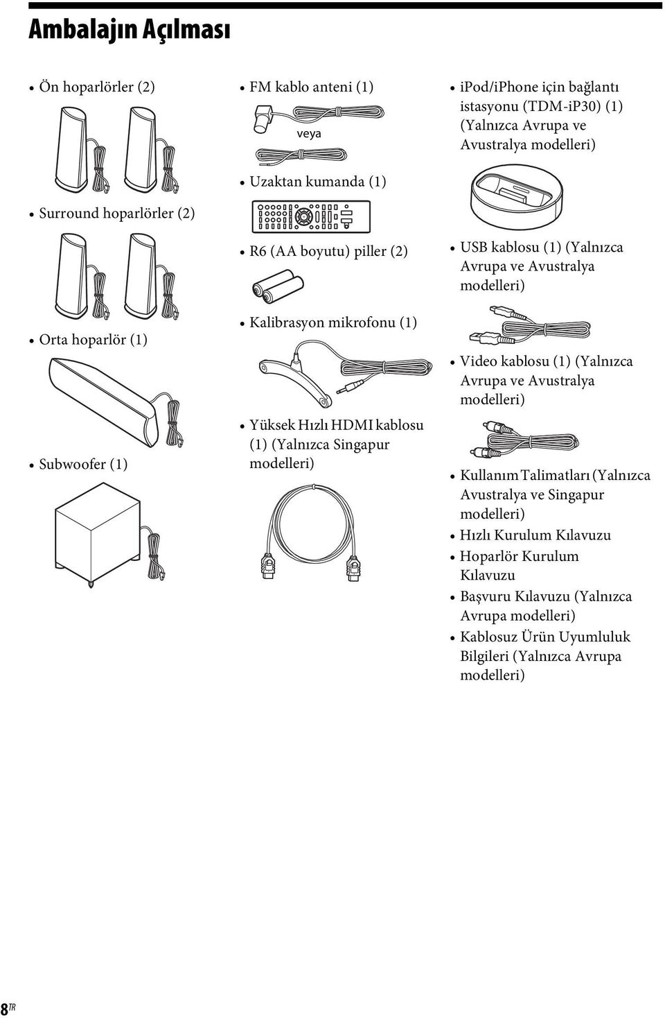 modelleri) USB kablosu (1) (Yalnızca Avrupa ve Avustralya modelleri) Video kablosu (1) (Yalnızca Avrupa ve Avustralya modelleri) Kullanım Talimatları (Yalnızca Avustralya