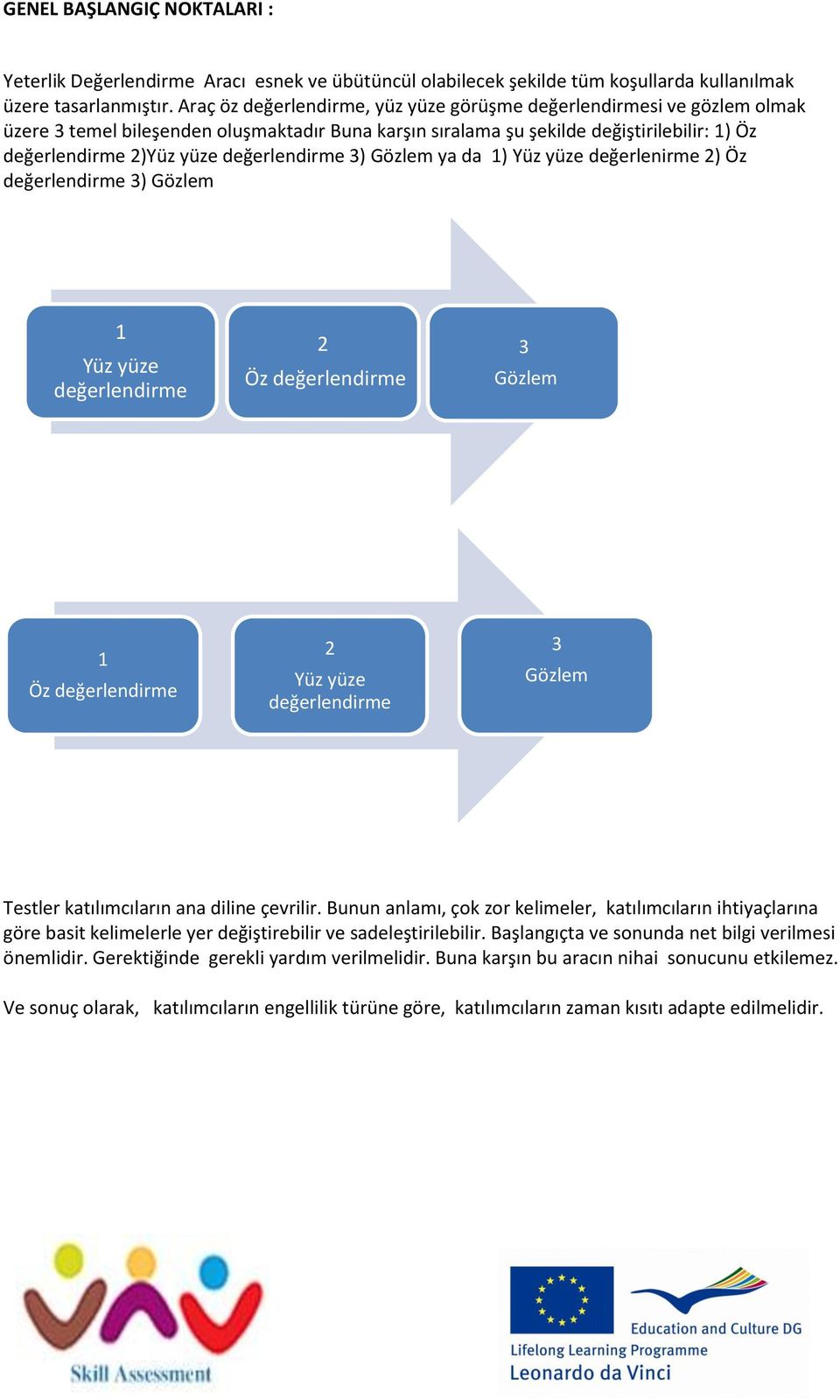 değerlendirme 3) Gözlem ya da 1) Yüz yüze değerlenirme 2) Öz değerlendirme 3) Gözlem 1 Yüz yüze değerlendirme 2 Öz değerlendirme 3 Gözlem 1 Öz değerlendirme 2 Yüz yüze değerlendirme 3 Gözlem Testler