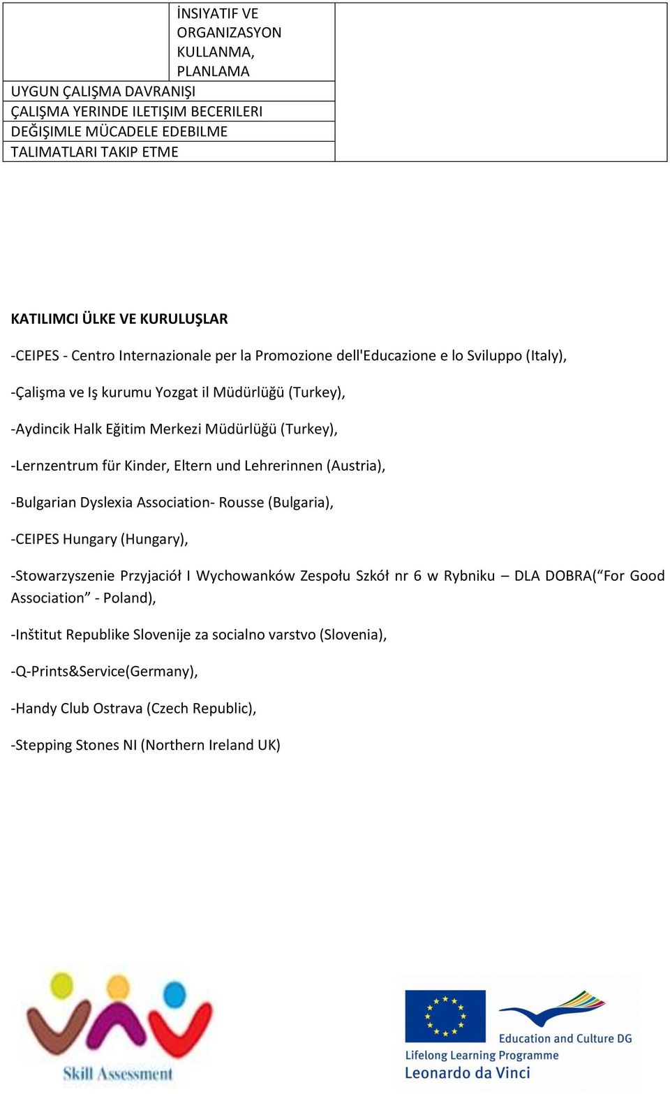 Kinder, Eltern und Lehrerinnen (Austria), -Bulgarian Dyslexia Association- Rousse (Bulgaria), -CEIPES Hungary (Hungary), -Stowarzyszenie Przyjaciół I Wychowanków Zespołu Szkół nr 6 w Rybniku DLA