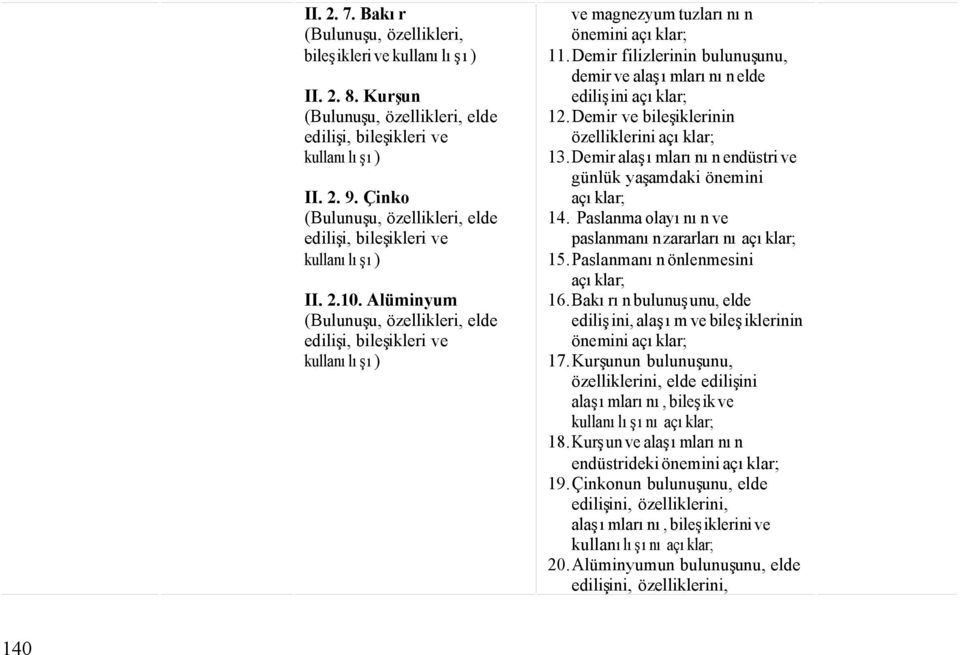 Demir ve bileşiklerinin özelliklerini açıklar; 13. Demir alaşımlarının endüstri ve günlük yaşamdaki önemini açıklar; 14. Paslanma olayının ve paslanmanın zararlarını açıklar; 15.