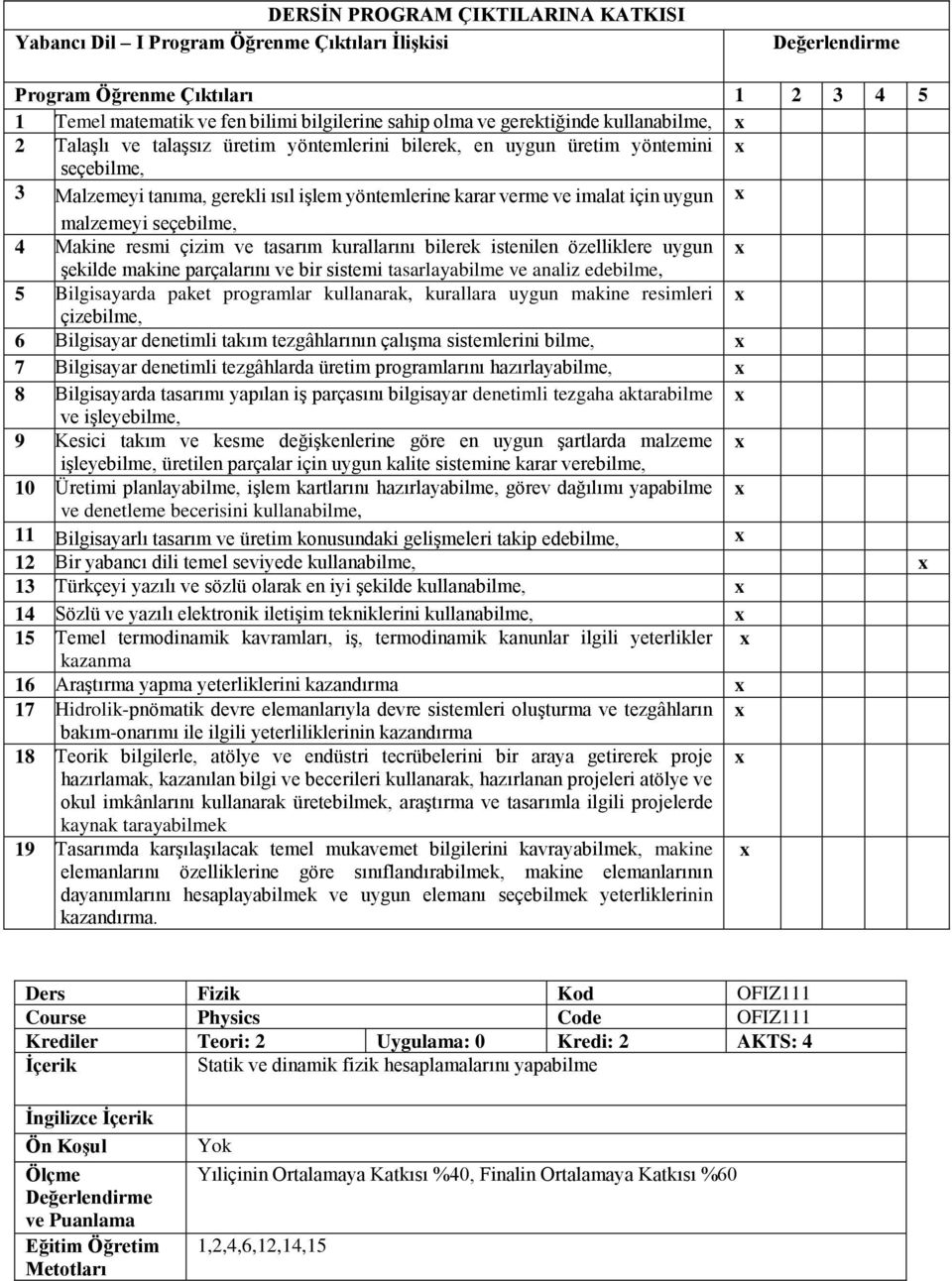 resmi çizim ve tasarım kurallarını bilerek istenilen özelliklere uygun şekilde makine parçalarını ve bir sistemi tasarlayabilme ve analiz edebilme, Bilgisayarda paket programlar kullanarak, kurallara