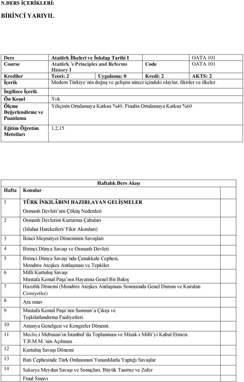 İngilizce İçerik Ön Koşul Ölçme ve Puanlama Yok Yıliçinin Ortalamaya Katkısı %0, Finalin Ortalamaya Katkısı %0 Eğitim Öğretim Metotları,, Hafta Konular Haftalık Ders Akışı TÜRK İNKILÂBINI HAZIRLAYAN