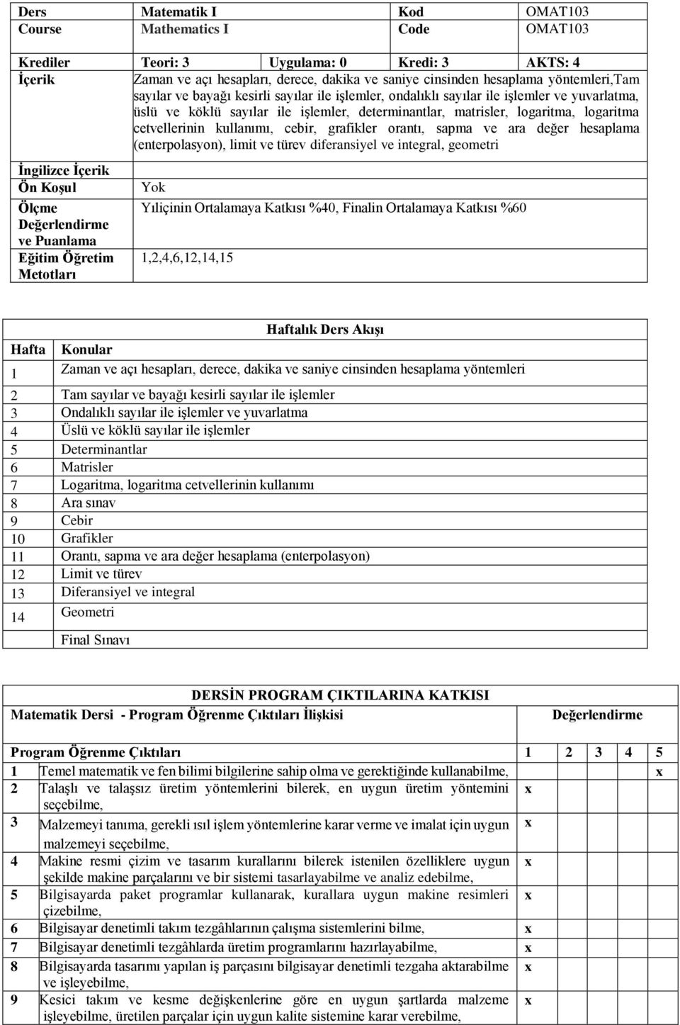 cebir, grafikler orantı, sapma ve ara değer hesaplama (enterpolasyon), limit ve türev diferansiyel ve integral, geometri İngilizce İçerik Ön Koşul Ölçme ve Puanlama Eğitim Öğretim Metotları Yok