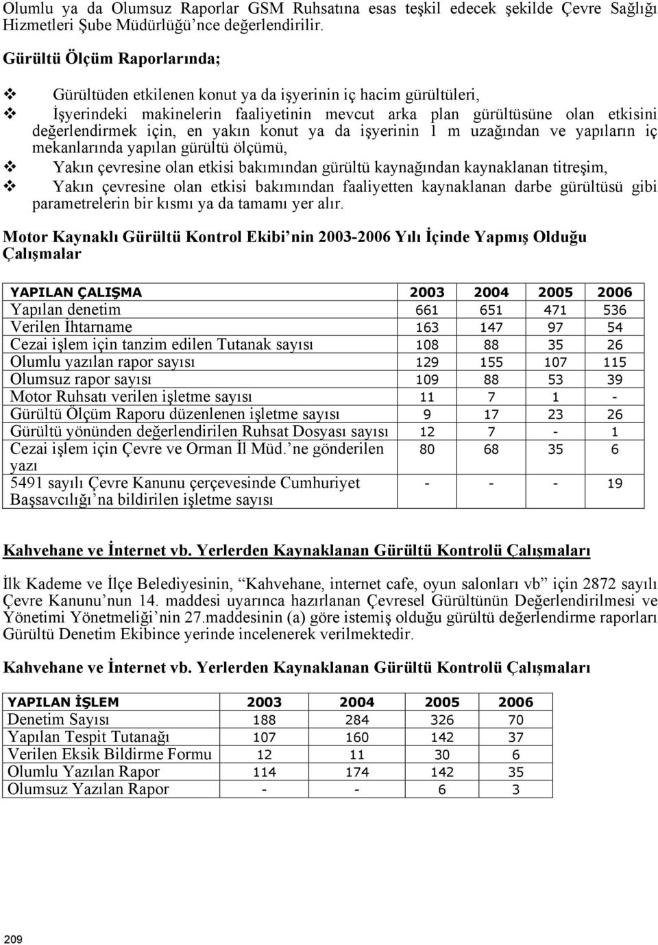 yakın konut ya da işyerinin 1 m uzağından ve yapıların iç mekanlarında yapılan gürültü ölçümü, Yakın çevresine olan etkisi bakımından gürültü kaynağından kaynaklanan titreşim, Yakın çevresine olan