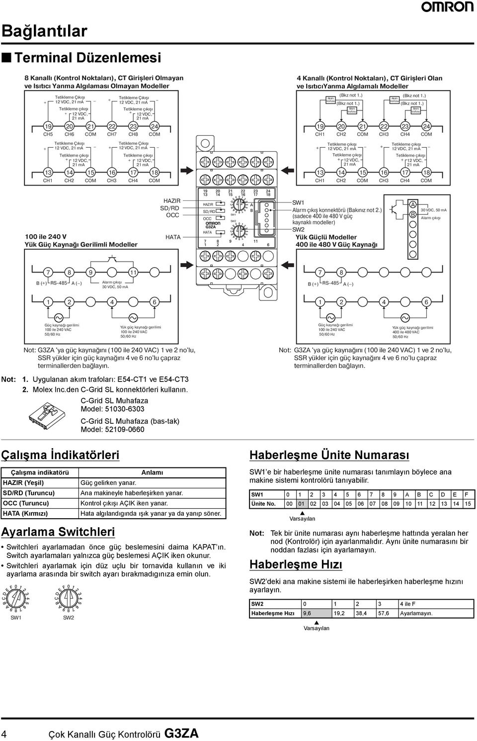 ) Akım Akım + 12 VDC, + 12 VDC, trafosu trafosu 21 ma 21 ma 19 20 21 22 23 24 19 20 21 22 23 24 CH5 CH6 COM CH7 CH8 COM CH1 CH2 COM CH3 CH4 COM Tetikleme Çıkışı Tetikleme Çıkışı + 12 VDC, 21 ma + 12