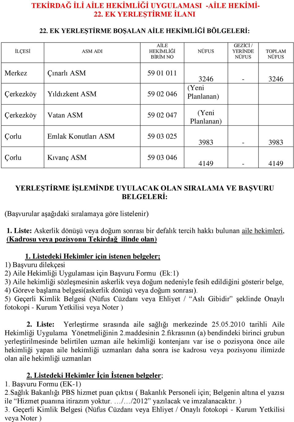 3246-3246 (Yeni Planlanan) Çerkezköy Vatan ASM 59 02 047 (Yeni Planlanan) Çorlu Emlak Konutları ASM 59 03 025 Çorlu Kıvanç ASM 59 03 046 3983-3983 4149-4149 YERLEŞTİRME İŞLEMİNDE UYULACAK OLAN