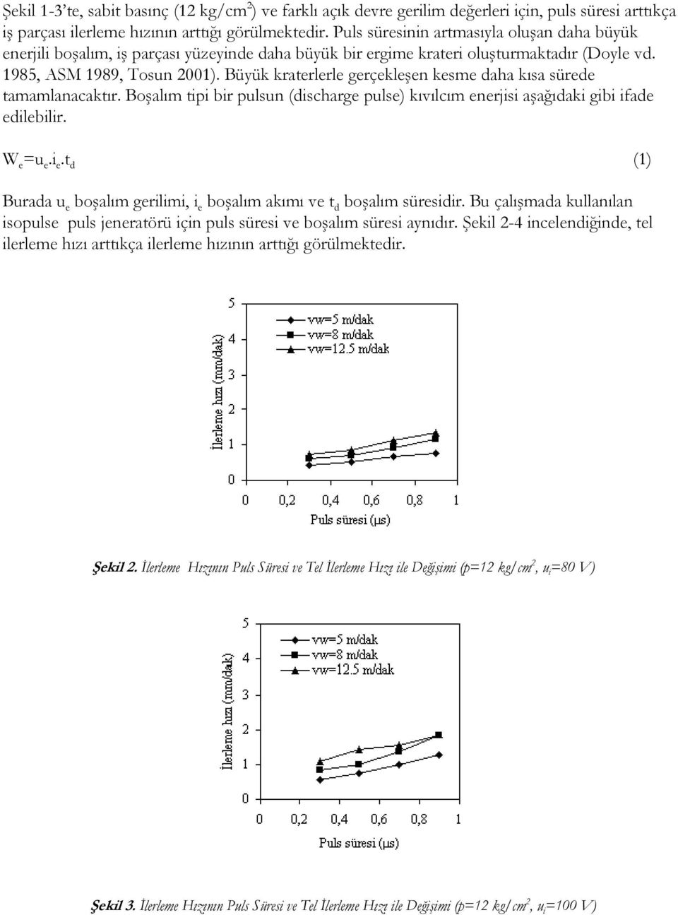 Büyük kraterlerle gerçekleşen kesme daha kısa sürede tamamlanacaktır. Boşalım tipi bir pulsun (discharge pulse) kıvılcım enerjisi aşağıdaki gibi ifade edilebilir. W e =u e.i e.