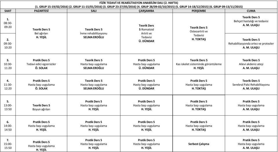 ULAŞLI Rehabilitasyonda ortez ve protezler A. M. ULAŞLI Tedavi edici egzersizler Ö. SOLAK SELMA EROĞLU Ü. DÜNDAR Kas iskelet sisteminde görüntüleme H. YEŞİL Ailevi akdeniz ateşi A. M. ULAŞLI Ö.