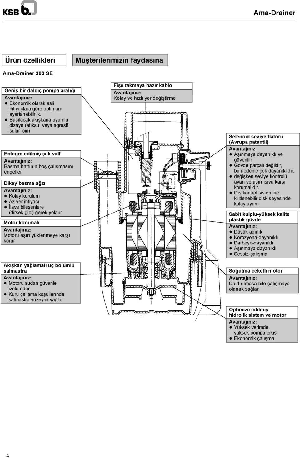 Dikey basma ağzı D Kolay kurulum D Az yer ihtiyacı D İlave bileşenlere (dirsek gibi) gerek yoktur Motor korumalı Motoru aşırı yüklenmeye karşı korur Akışkan yağlamalı üç bölümlü salmastra D Motoru