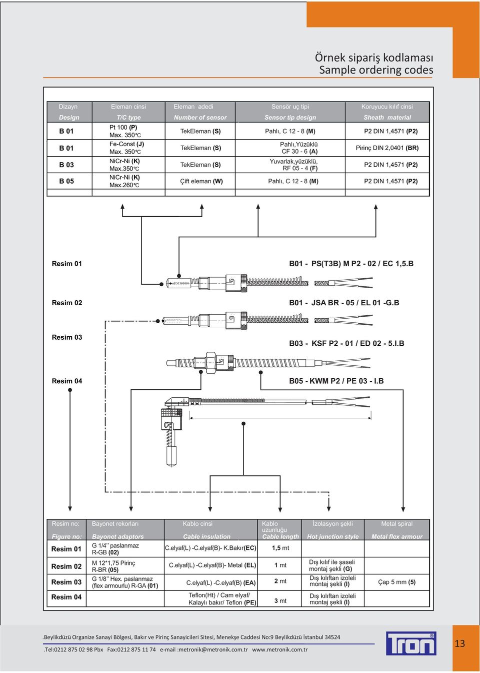 350 C TekEleman (S) Yuvarlak,yüzüklü, RF 05-4 (F) P2 DIN 1,4571 (P2) 05 NiCr-Ni (K) Max.260 C Çift eleman (W) Pahlý, C 12-8 (M) P2 DIN 1,4571 (P2) Resim 01 01 - PS(T3) M P2-02 / EC 1,5.