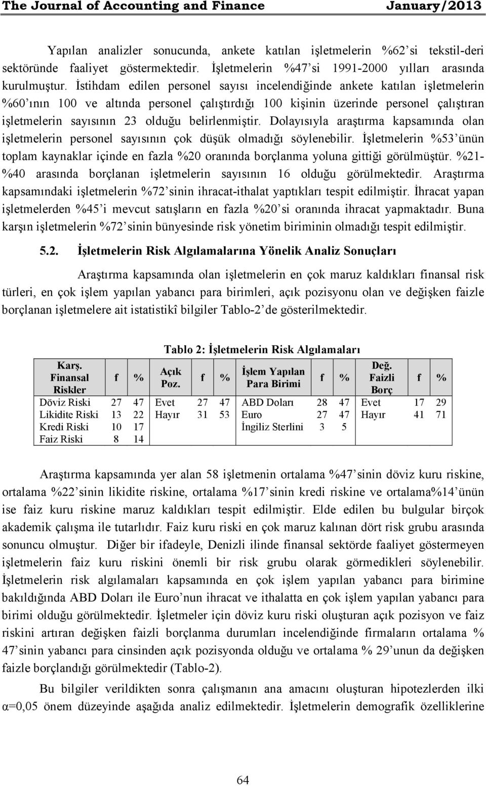 Đstihdam edilen personel sayısı incelendiğinde ankete katılan işletmelerin %60 ının 100 ve altında personel çalıştırdığı 100 kişinin üzerinde personel çalıştıran işletmelerin sayısının 23 olduğu