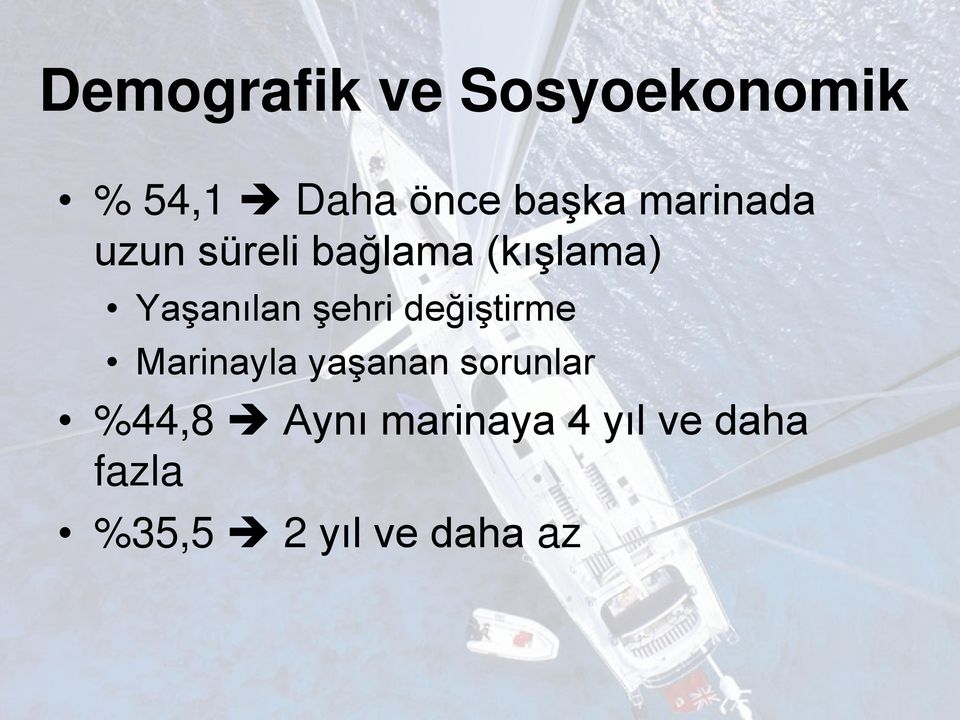 şehri değiştirme Marinayla yaşanan sorunlar %44,8